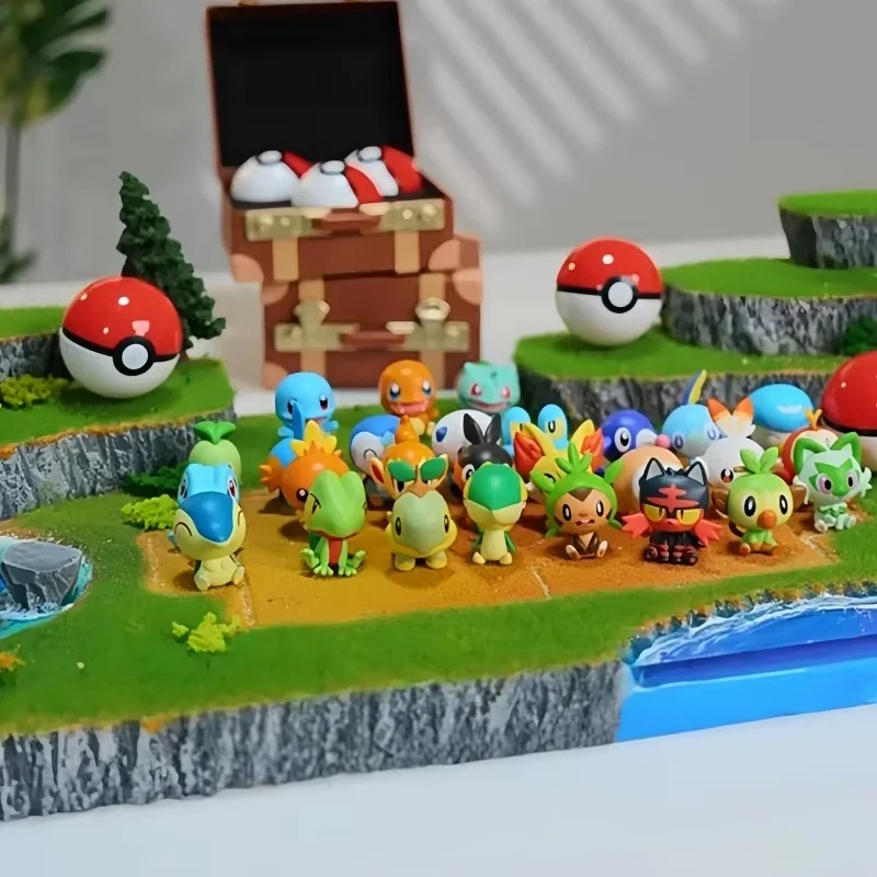 New Hot Original Funism×PokéMon 30th Poke Ball Original Partner Serise Trendy Blind Box Collection Ornament Surprise Gift Toy view 4