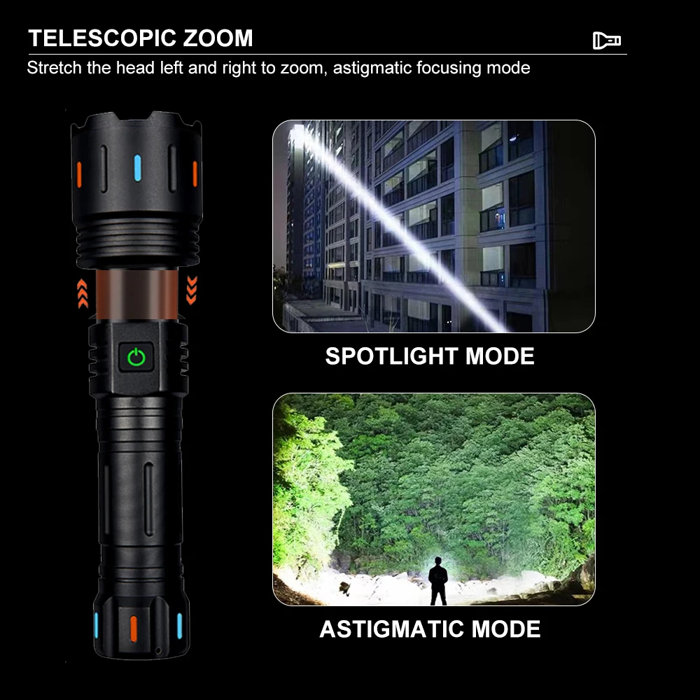 Asafee JF023 LED Flashlight Laser Hand Torch 5800LM Handlight IPX5 Waterproof USB Rechargeable Outdoor Light Lamp Fluorescence