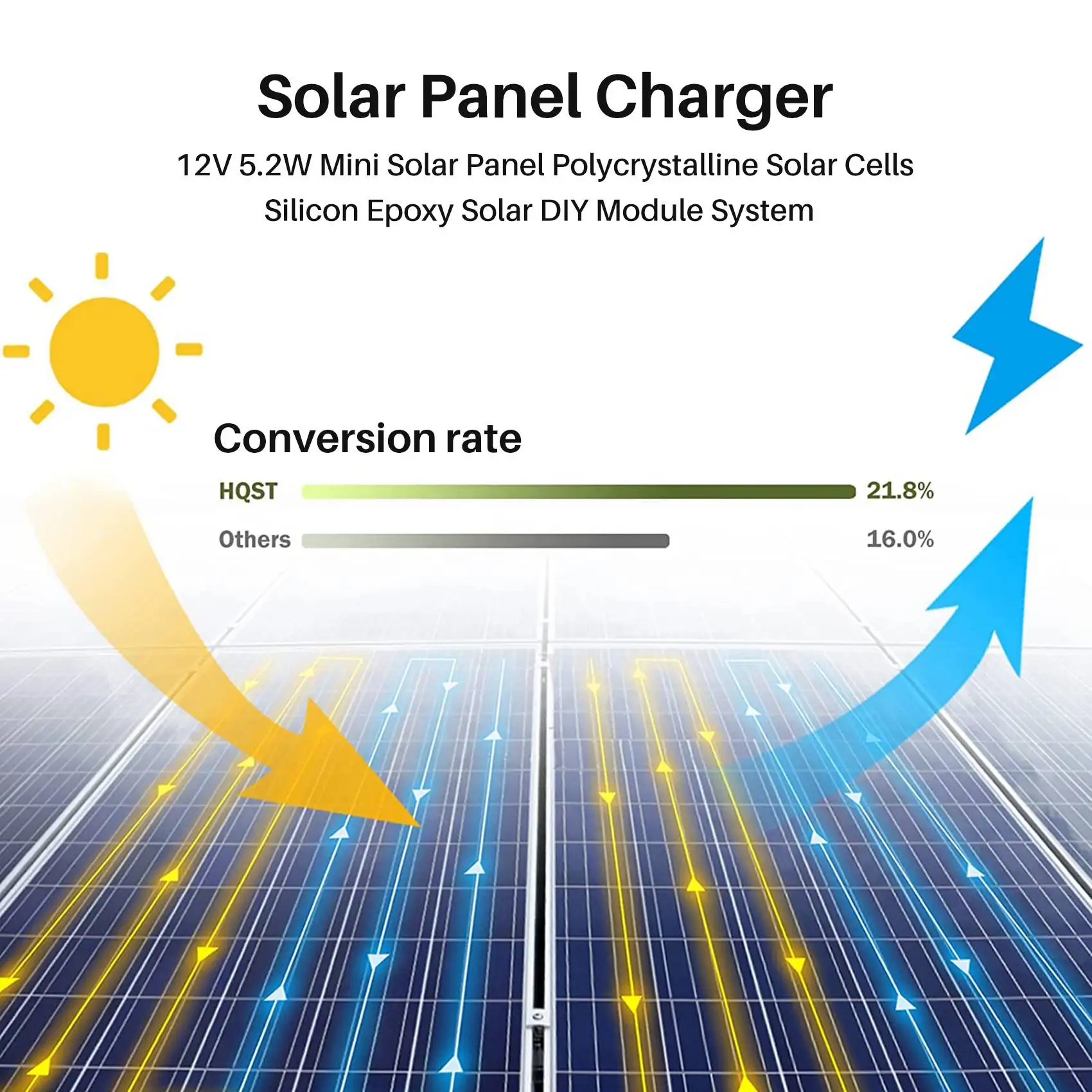 A29F-12V 5.2W Mini Solar Panel Polycrystalline Solar Cells Silicon Epoxy Solar DIY Module System Battery + DC Output
