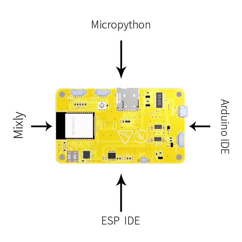 ESP32 2432s028r  WIFI&Bluetooth Development Board240*320Smart Display Screen 2.8inch LCD TFT Module With Touch Screen nerdminer