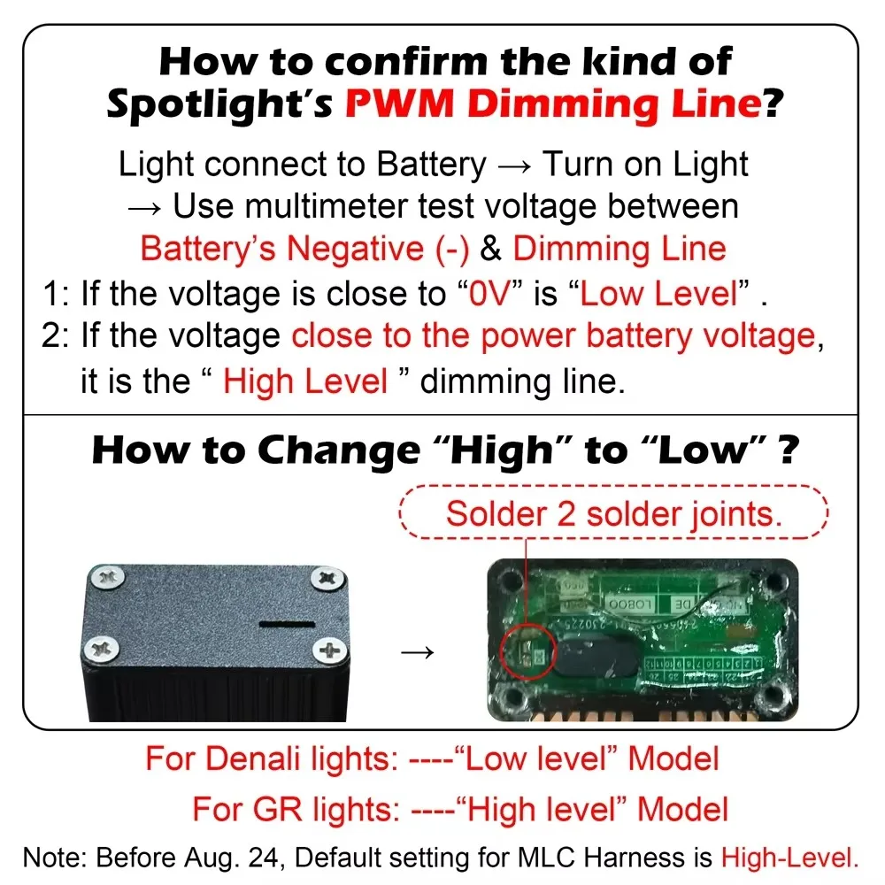 WOYO Motorcycle LED Controller for BMW GS Motorcycle Headlight CAN Bus Electrical System Controller Spotlight Assemble