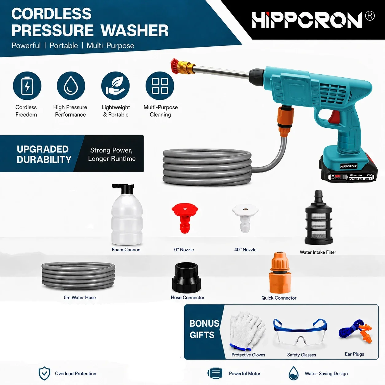 HIPPCRON 6-in-1 Hochdruck-Elektro-Autowäscher Wasserpistole 18000 U/min Bürstenloses Tragbares Reinigungswerkzeug für Makita 18V Ohne Akku – Detail 11