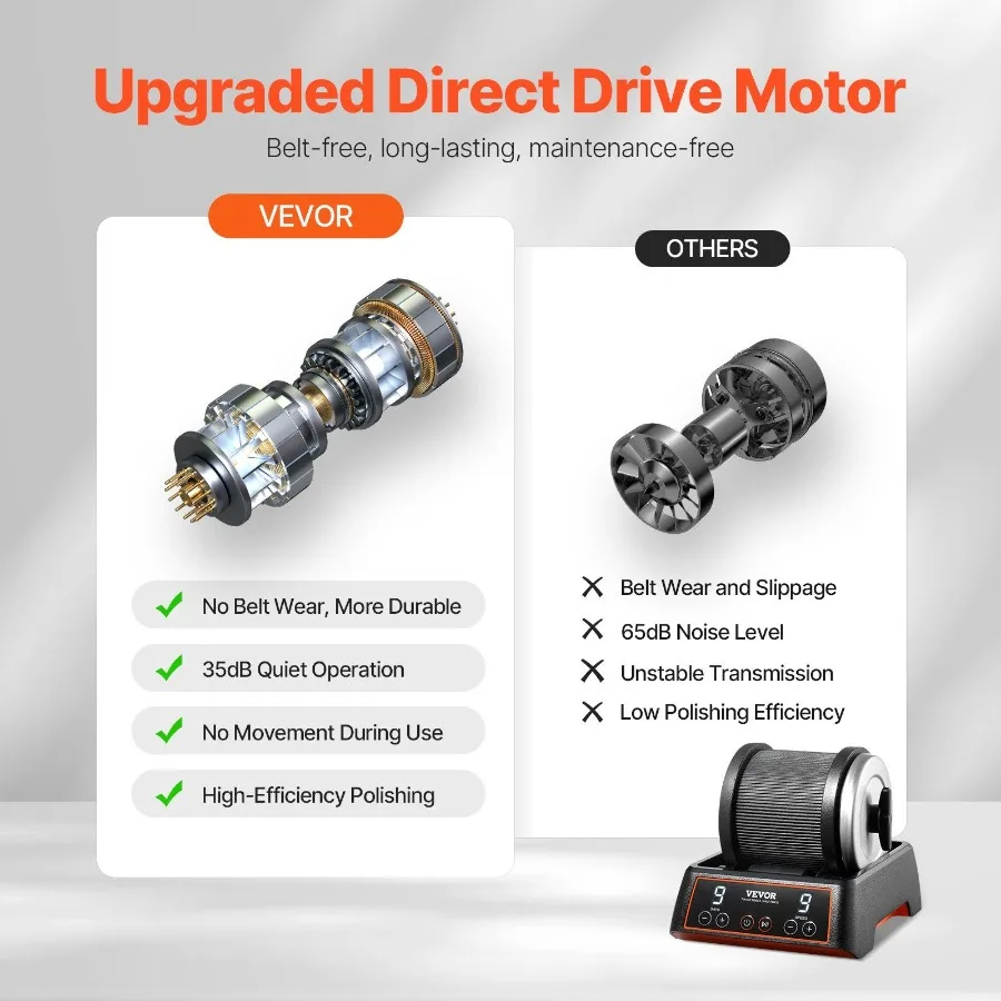 Rock Tumbler Kit 2,5 lbs Rock Polijstmachine 9 snelheden 9 dagen timer met korrels