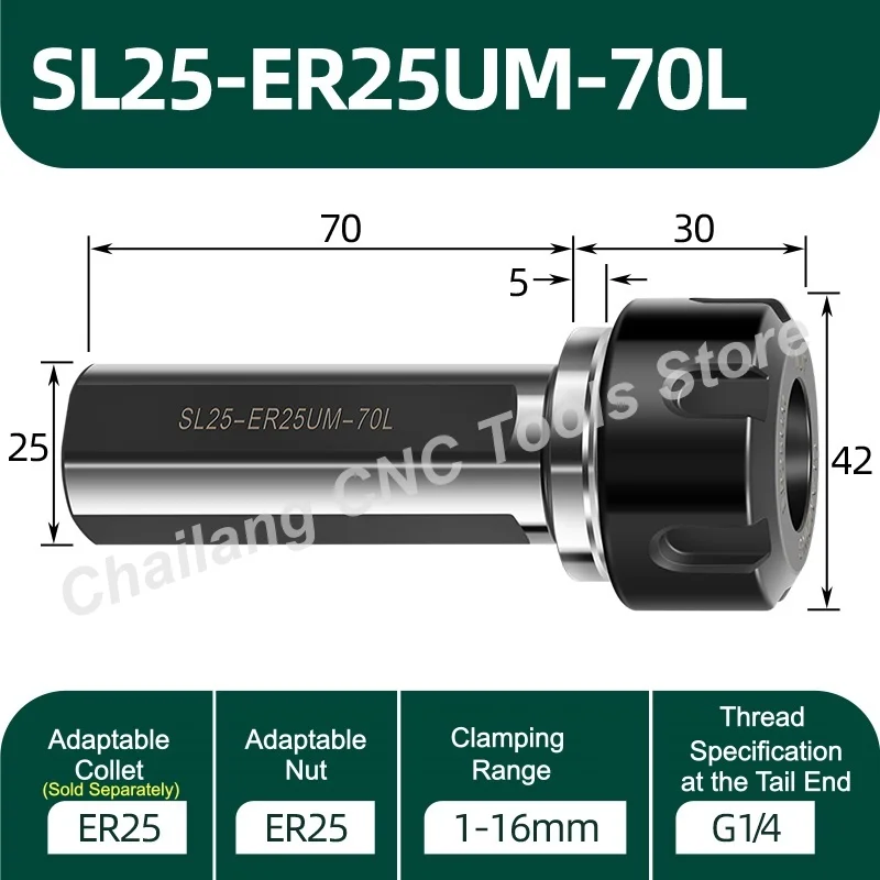 SL25-ER25UM-70