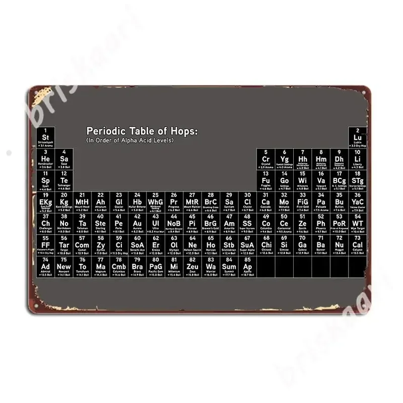 Beer Geek - The Periodic Table Of Hops Metal Signs pub Bar Cave Funny Wall Decor Tin sign Posters