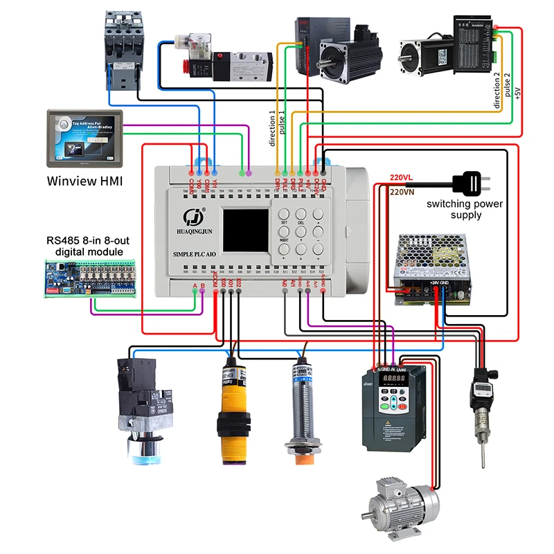 16-in 8-out Relay Output PLC 2AI 2AO 4-Channel Pulse Outputs RS485 Modbus PLC for Stepper Motor
