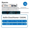C685ML