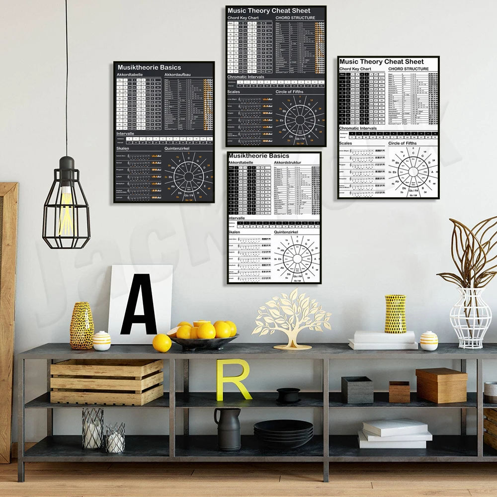 Music Theory Cheat Sheet Circle of Fifths and Chords, German, Music Theory Cheat Sheet Circle of Fifths and Chords, Music Poster