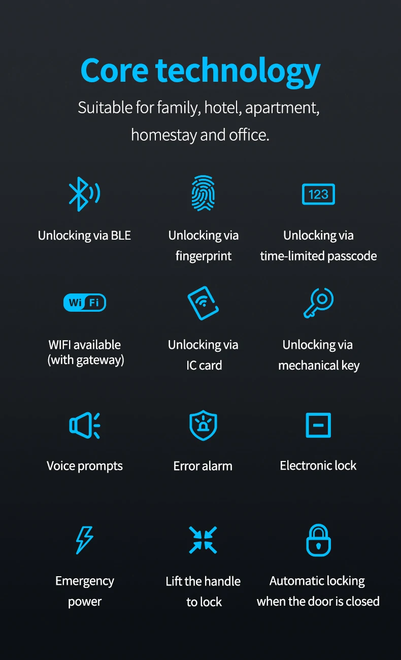 Ttlock สมาร์ท wife/zigbee ล็อคการ์ดรีโมทประตูล็อคอัจฉริยะอิเล็กทรอนิกส์ที่บ้านอัตโนมัติ