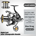 NAG14000