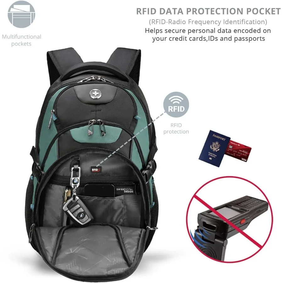 حقيبة ظهر للكمبيوتر المحمول بتصميم Swissdigital مع منفذ شحن USB حقيبة ظهر للسفر تناسب حقيبة ظهر مدرسية جامعية مقاس 15.6 بوصة للكمبيوتر 31 لتر