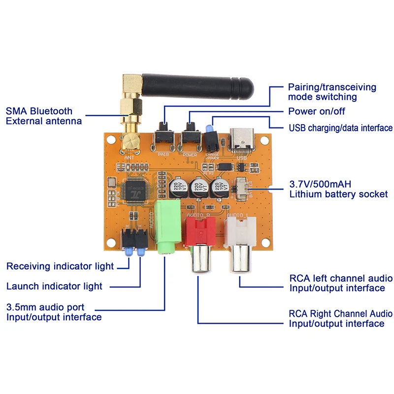 5.3 Stereo Wireless Bluetooth Module Wireless Audio Transceiver Module Board DC 3.5V-5V Automatic Connection Last Devices