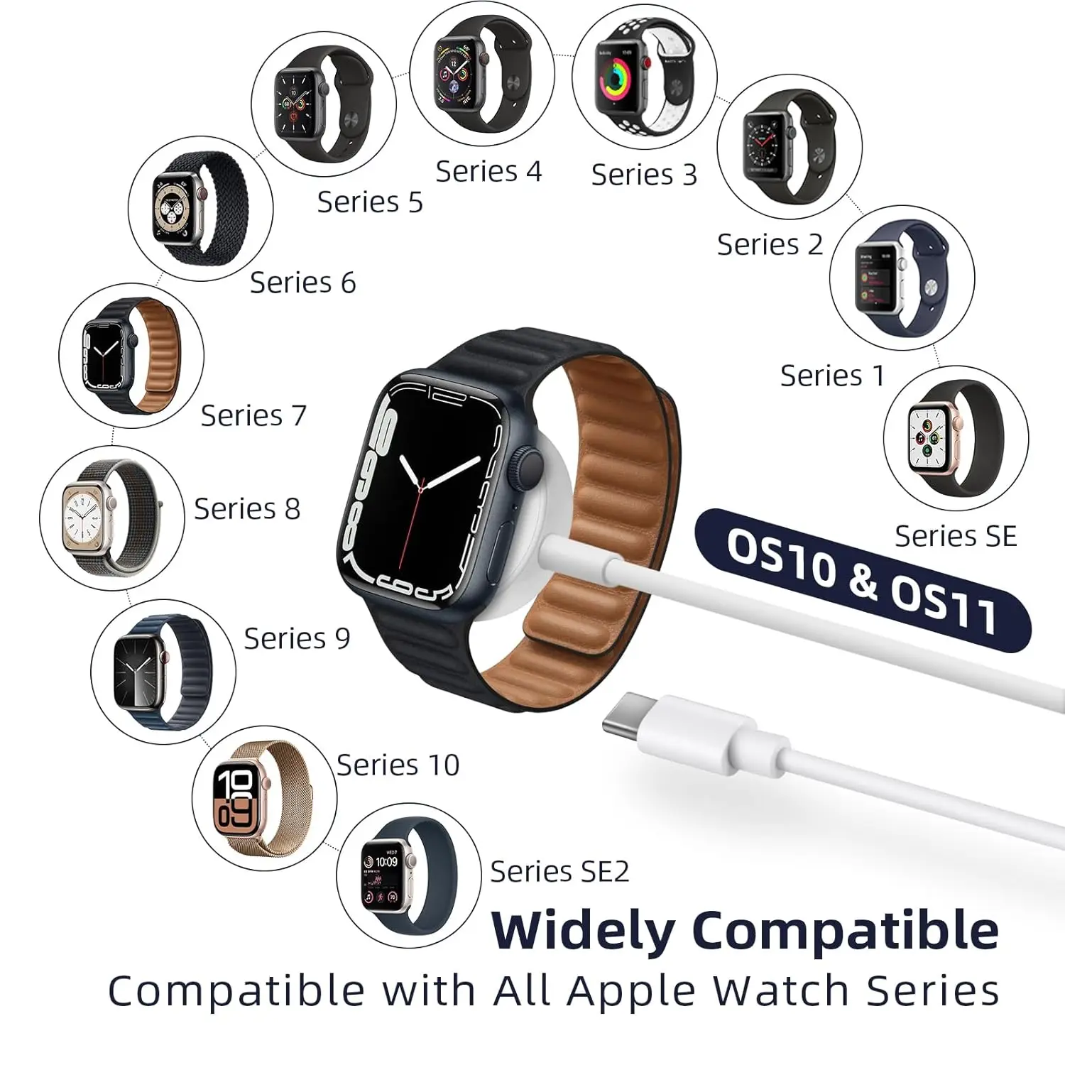 Thumbnail 2 - #73 Best Magnetic Charging Cables to Buy In 2026