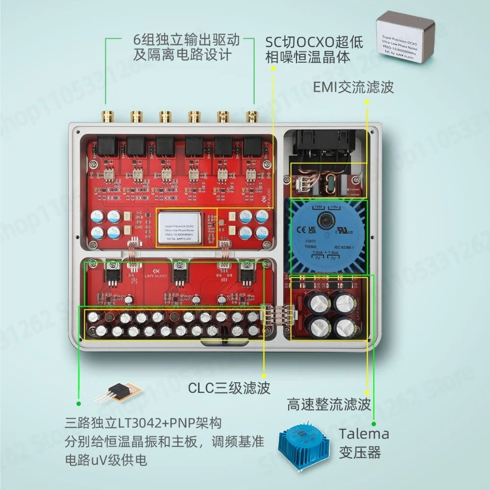 OCK-2S 10MHz SC Cut OCXO Master Clock Ultra Low Phase Noise 6 Outputs  Grade
