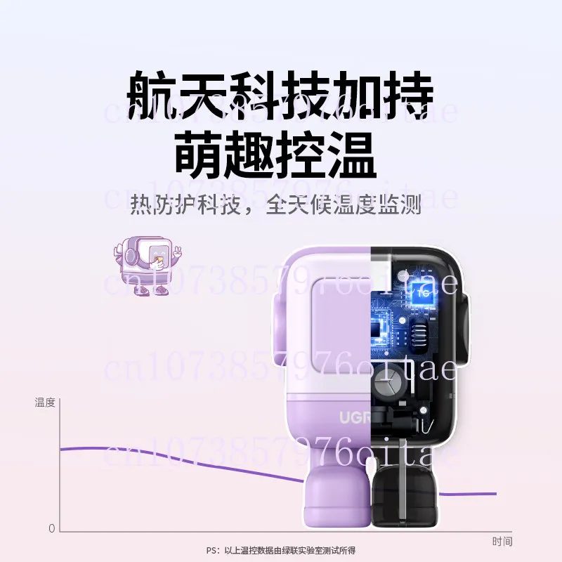 Fast Charging Robot 30W/65W Gallium Nitride Charging Head Is Suitable for Android Mobile Phone Laptop Charging Station