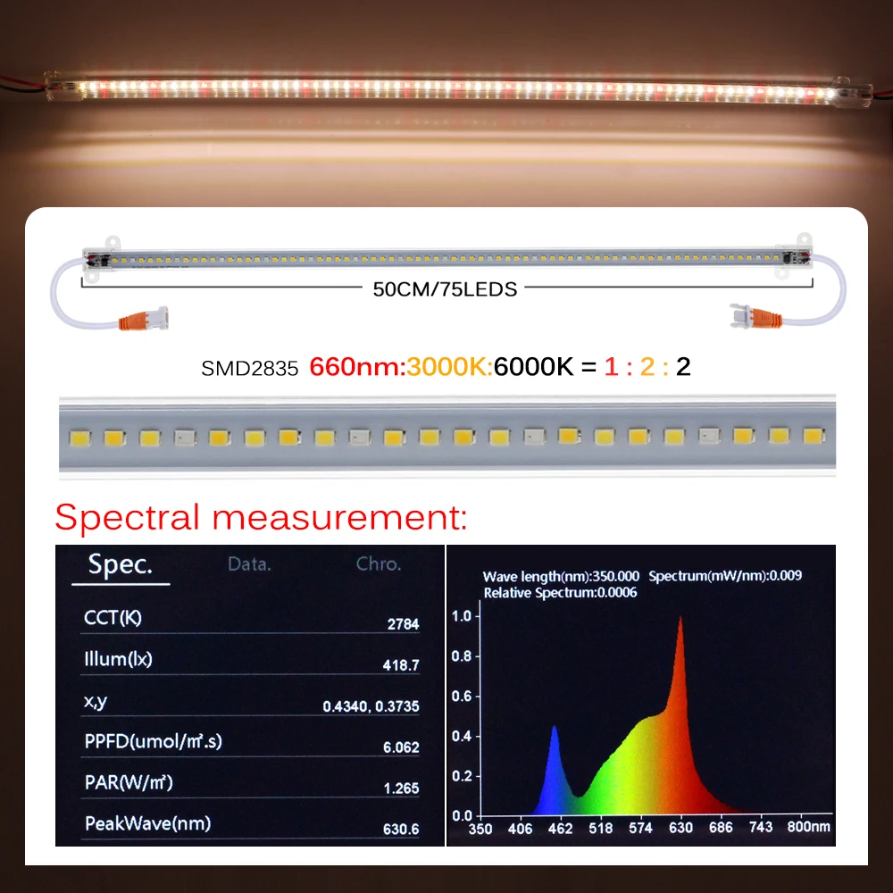 220V LED Grow Bar Light 75LEDs 50cm Phytolamp Full Spectrum Plant Grow Lamp with Switch for Greenhouses Tent Flowers Seeding