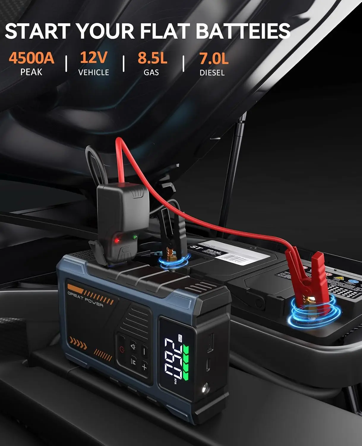 Car Battery Charger Jump Starter with Air Compressor, 4500A Box for Portable Jumper Cables Pack, 12V Jumpstart Combo 150PSI Tire