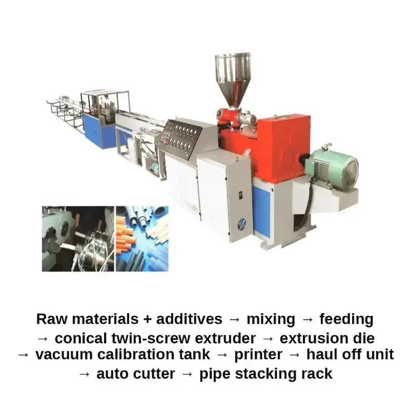 Customized Counter Rotating Conical Twin Screw Extruder High Efficiency Automatic UPVC CPVC Conduit Pipe Extrusion Machine