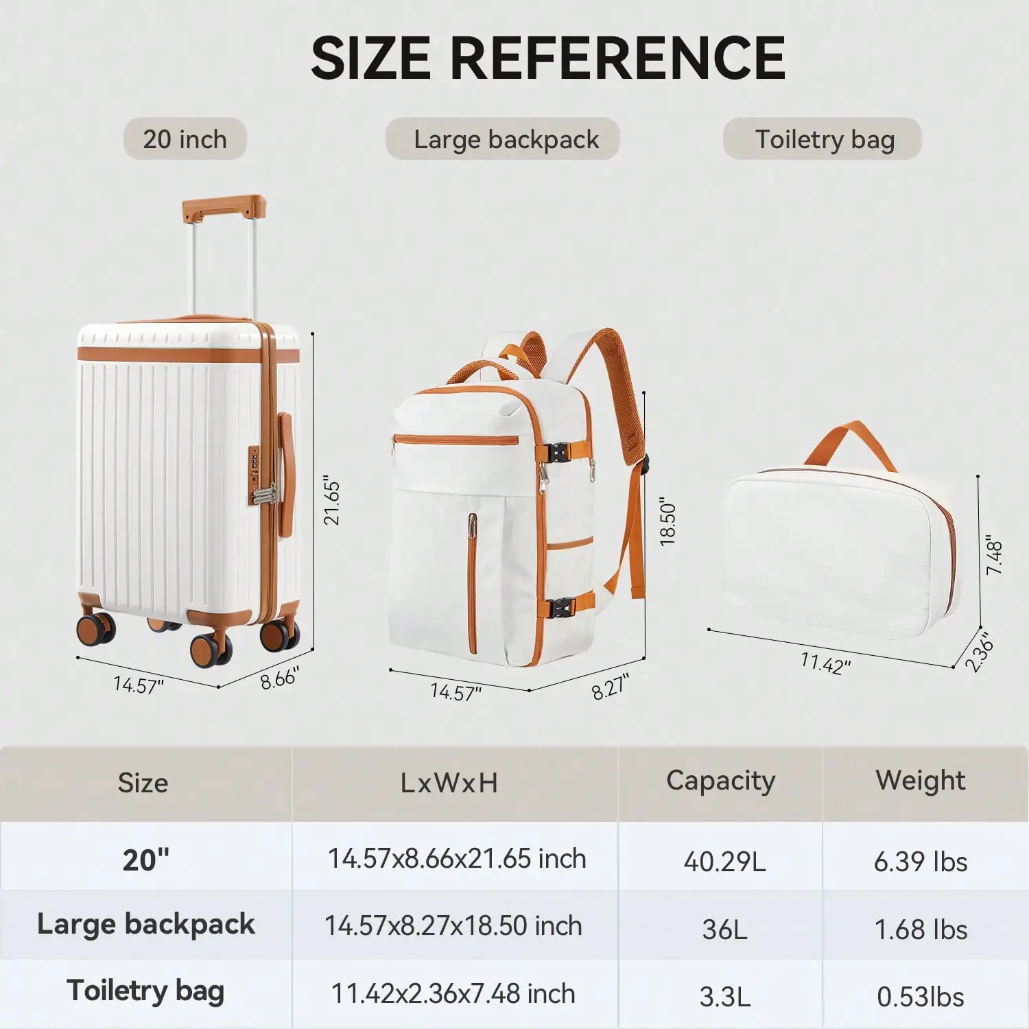 3‑Piece 20 Inch Carry‑On Luggage Set, Lightweight Travel Suitcase Equipped With TSA Lock & 360° Silent Spinner Wheels, Comes With Bonus Backpack & Toiletry Bag, Rolling Luggage Kit For Short Trips, School, Weekend Getaways For Men Women