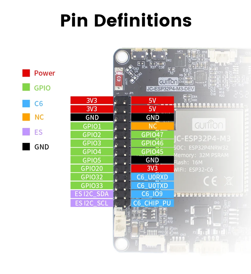 ESP32-P4 Modul mit Unterstützung für WiFi6 BT5 / BLE RJ45 Basierend auf ESP32-P4 ESP32-C6 Entwicklungsboard 32M PSRAM 16MB Flash für Arduino IDE – Detail 10