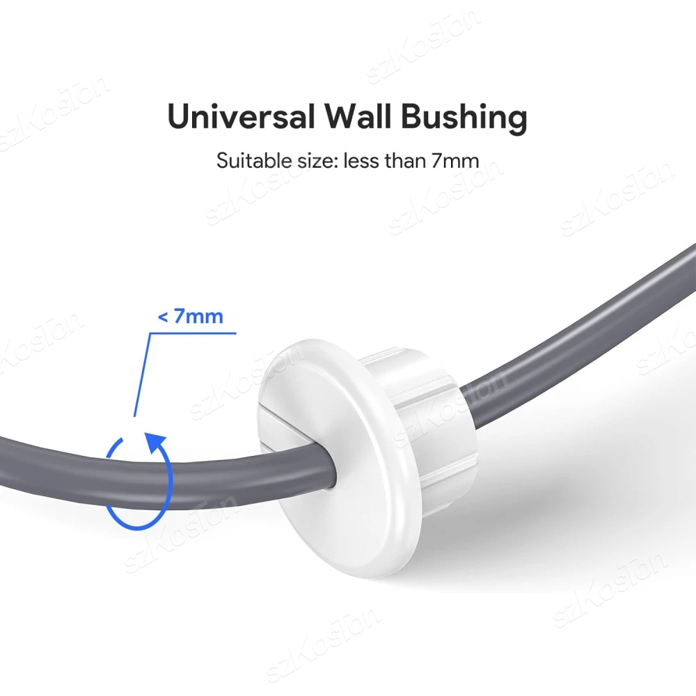 1-Zoll Wandbuchse Tülle für Starlink Dishy Ethernet Kabel Organizer Netzwerk Draht Möbel Draht Loch Kabel Routing Kits