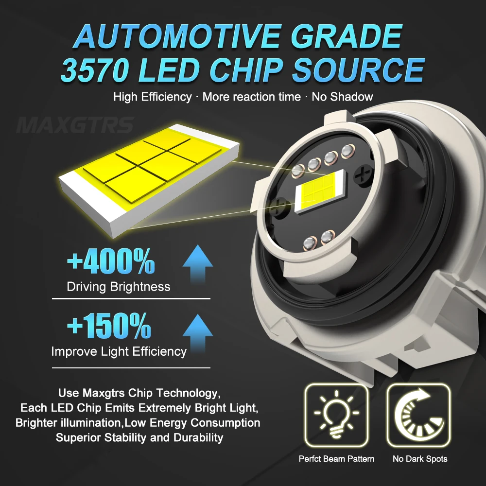 2pc LED LW5B Bulbs for Toyota Hilux 2020+ Yaris Cross Yaris IV XP210 Corolla E210 Car Backup Light Reverse Light Canbus No Error view 2