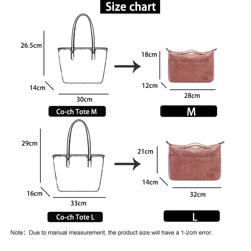 EverToner Dupont Paper Inner Bag for Co-ch Tote Organizer Insert Storage Liner Support Shaper for Cosmetics & Travel