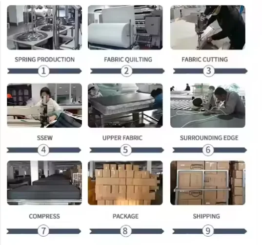 مرتبة سرير حديثة قابلة للطي من إسفنج الذاكرة المضغوط لأثاث الفنادق وغرف النوم المنزلية متوفرة بأحجام متعددة #6