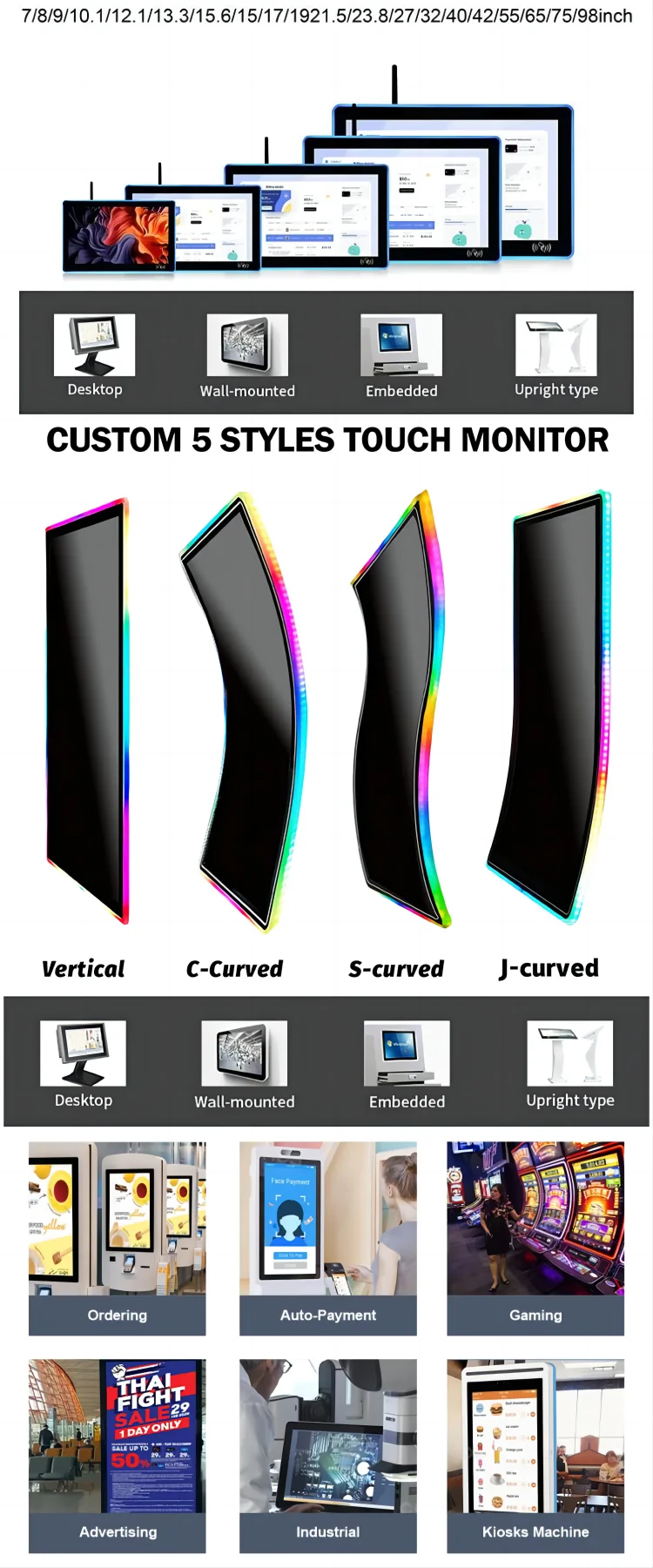 Custom 7 10 15 Inch 1000 Nits Wall Mount Capacitive Industrial Touch Screen Cctv Gpio Poe