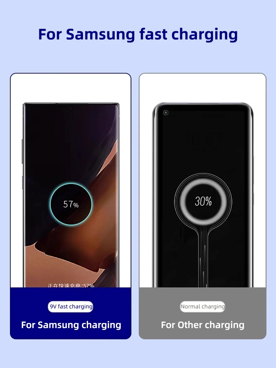 NNBILI 10 Stück 100W USB Typ C zu USB C Schnellladekabel für Samsung S22 S23 S24 S25 Plus Note Ultra A53 A54 Lade- und Datenkabel – Detail 18