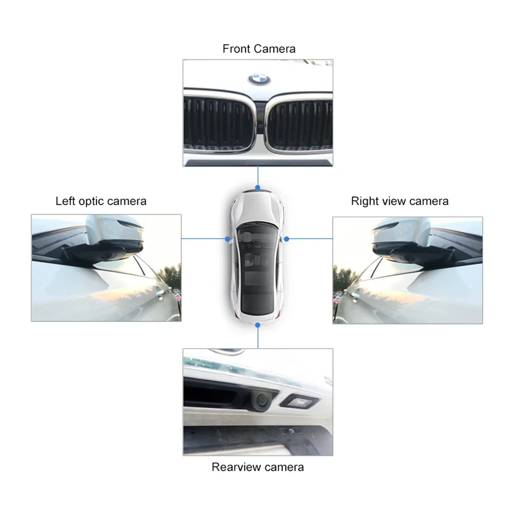 New Arrive 360 Degree Panoramic Car DVR Camera System for Safe Driving with 4-Channels Surround