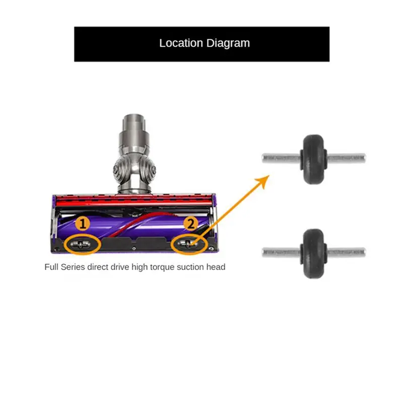 2Set Soft Plush Strips + Front Roller & Axle Replacement Parts For Dyson V6 V7 V8 V10 V11 V15 Vacuum Cleaner Head-B51B