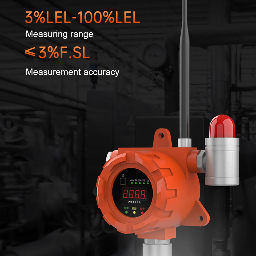 Reliable Gases Leak Detector Accurate Measurement For Family Safety Alarm Output Gases Detector Network model