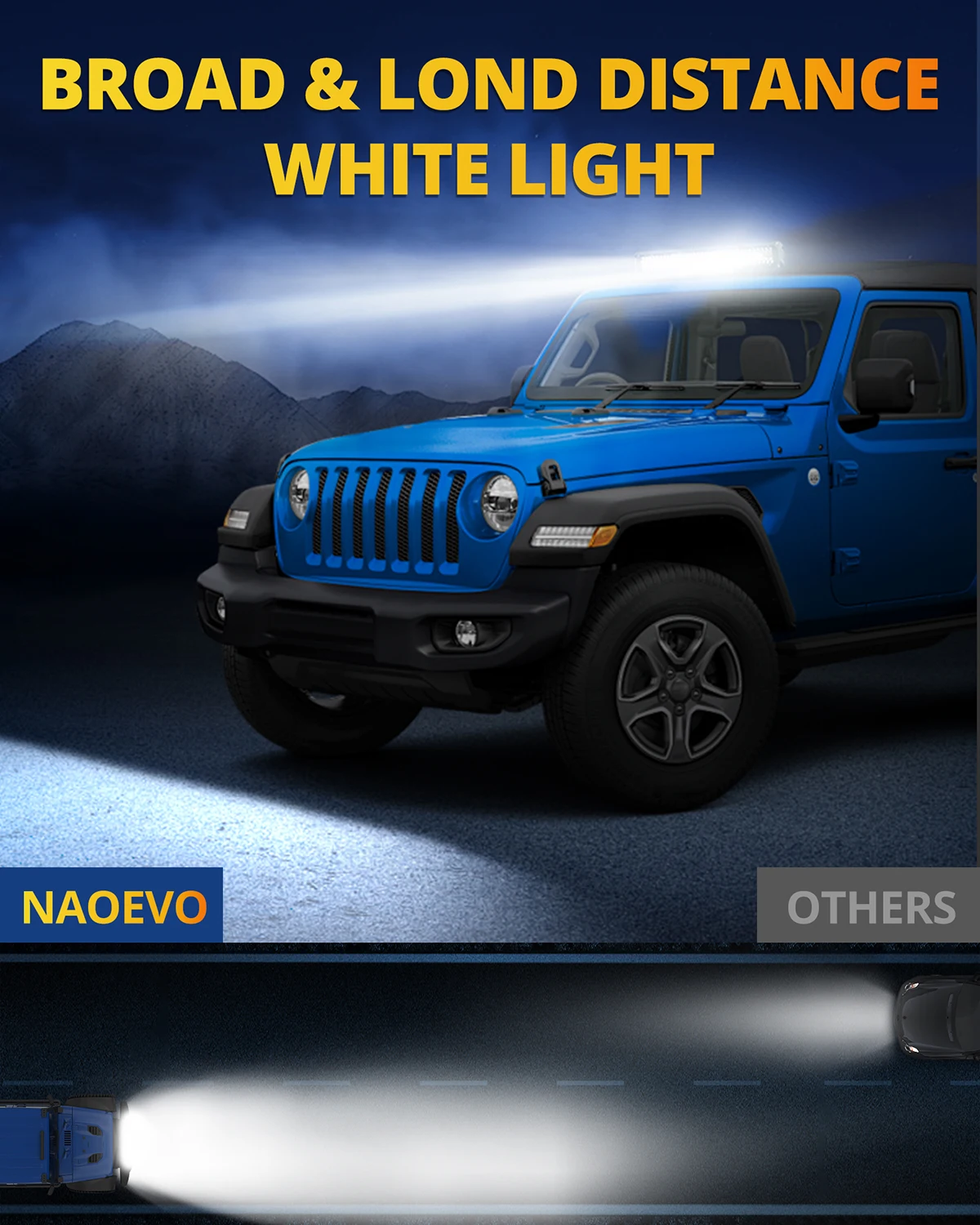 20Inch LED Light Bar NAOEVO 420w Flood Spot Combo Beam Driving Lights Fog Light LED Work Light for Trucks Off Road Boat