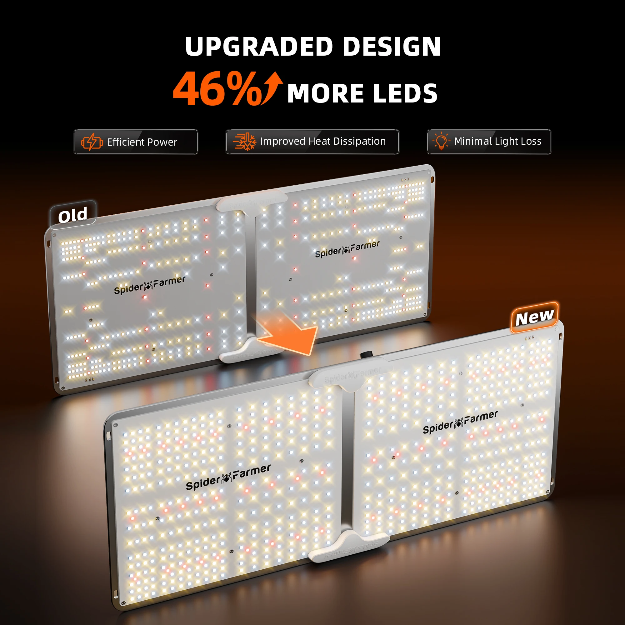 Spider Farmer SF2000 200W LED Grow Light with Dimmable Driver for Plants Hydroponics 2x4FT Grow Kits