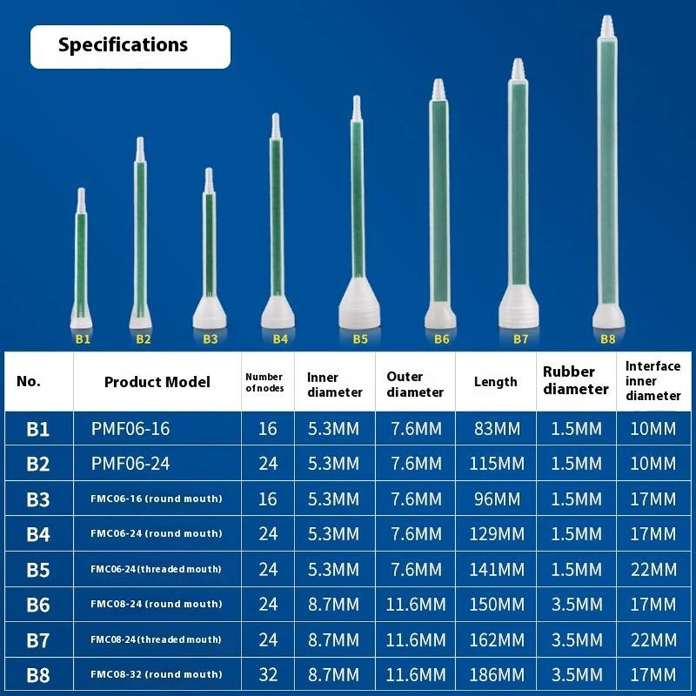 Static Mixing Nozzle PMF FMC Series Epoxy Resin AB Glue Mixer Tube 5.3mm 8.7mm Round Threaded Mouth Adhesive Mixing Tip