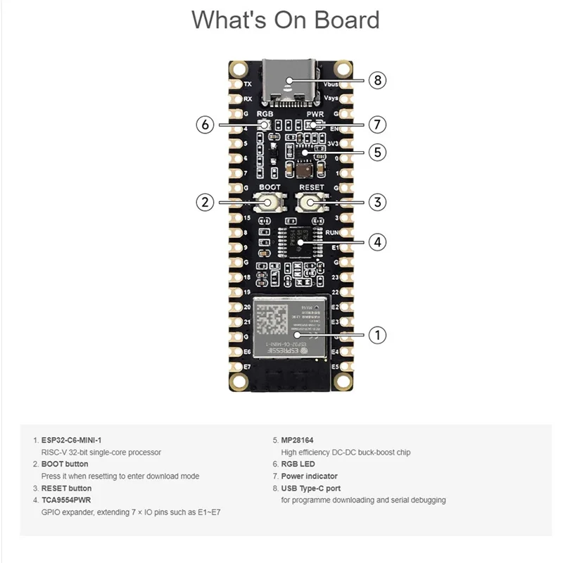 ESP32-C6-Pico Development Board Wifi 6 Mikrocontroller ESP32-C6-MINI-1 Modul unterstützt ESP-IDF