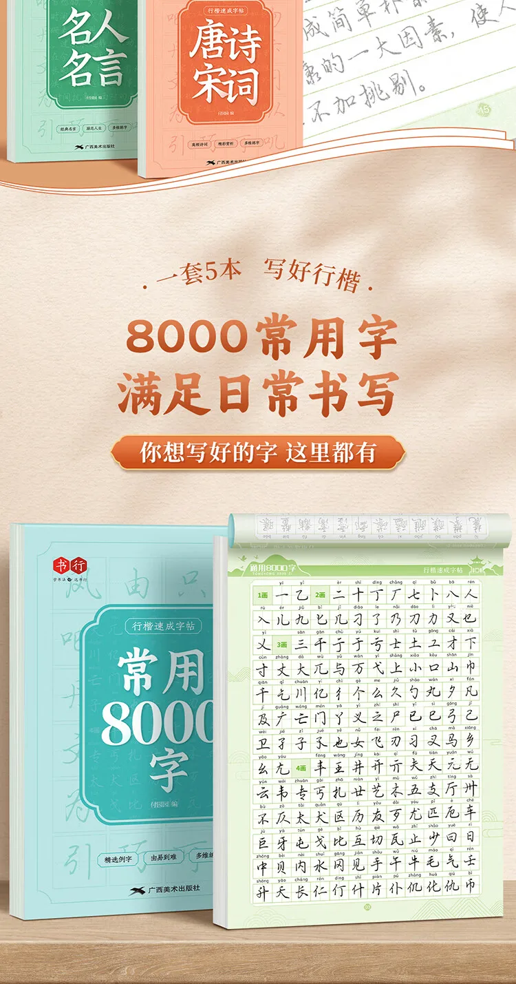 Professionelle chinesische Kalligraphie-Copybooks im Running-Kai-Stil mit Tang/Song-Poesie-Stroke-Guides, rotes Transparentpapier für alle Altersgruppen – Detail 9