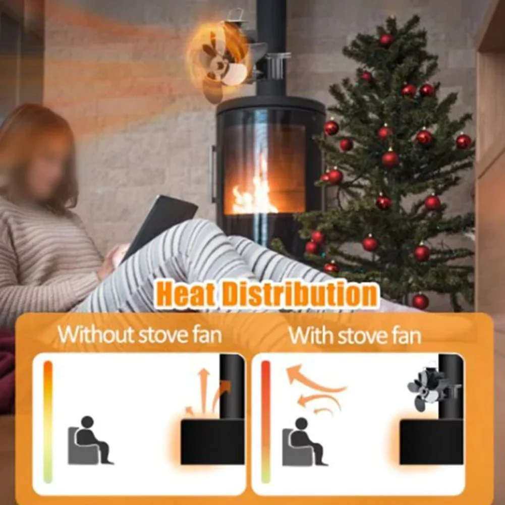 Silent Ceiling Fan Golden Fan Leaves Heat Powered Stove Fan Easy Installation Process Efficient Airflow For Fireplace
