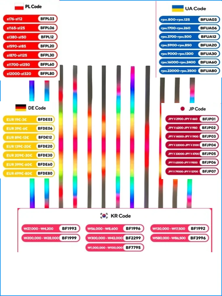 Music spectrum pickup, voice control, rhythm sensing, atmosphere, e-sports audio app, intelligent RGB color lights