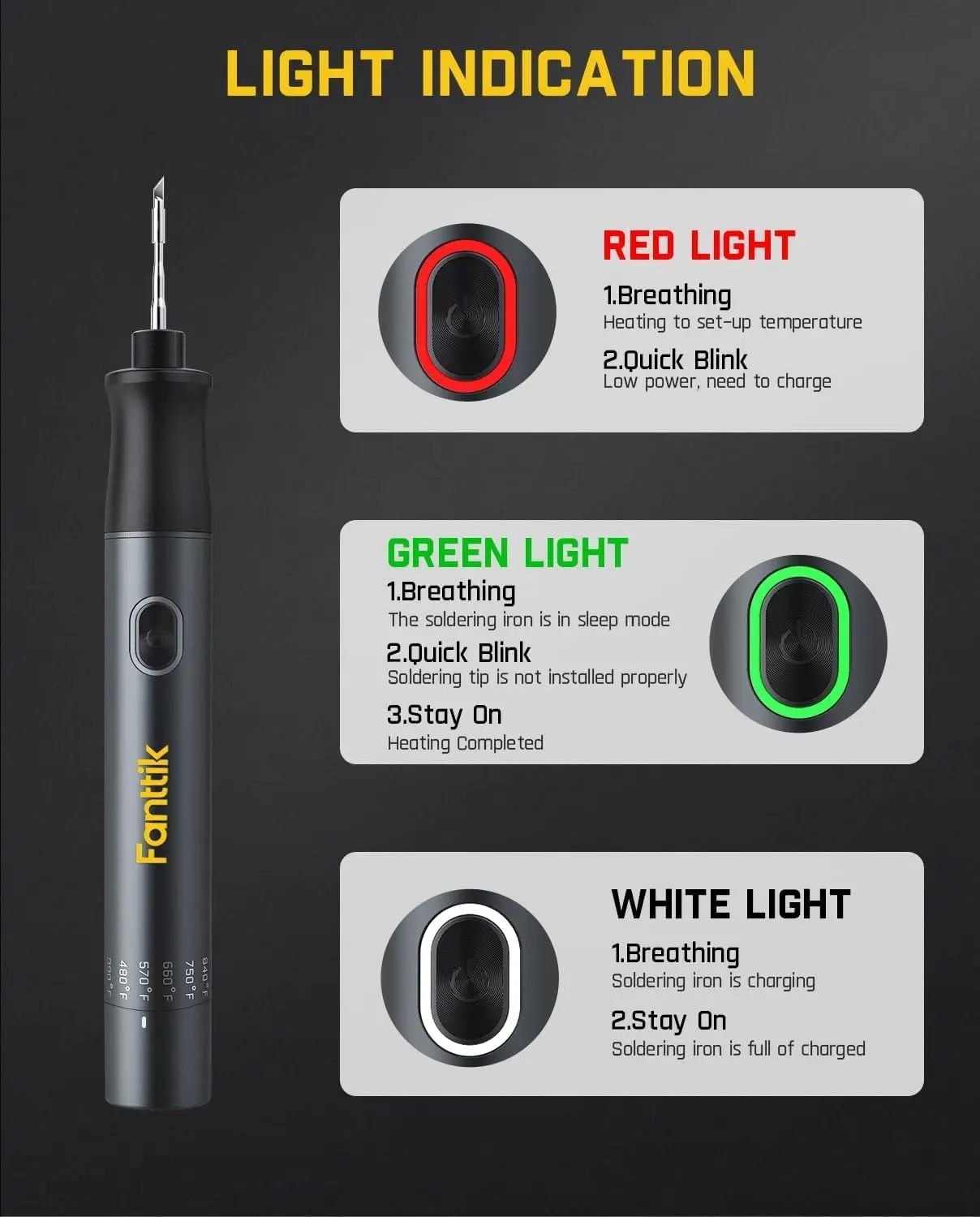 Cordless Soldering Iron Kit, 7-Second Fast Heating (390°F-840°F), Auto Sleep, 4 Precision Tips, Swivel Stand for Repair