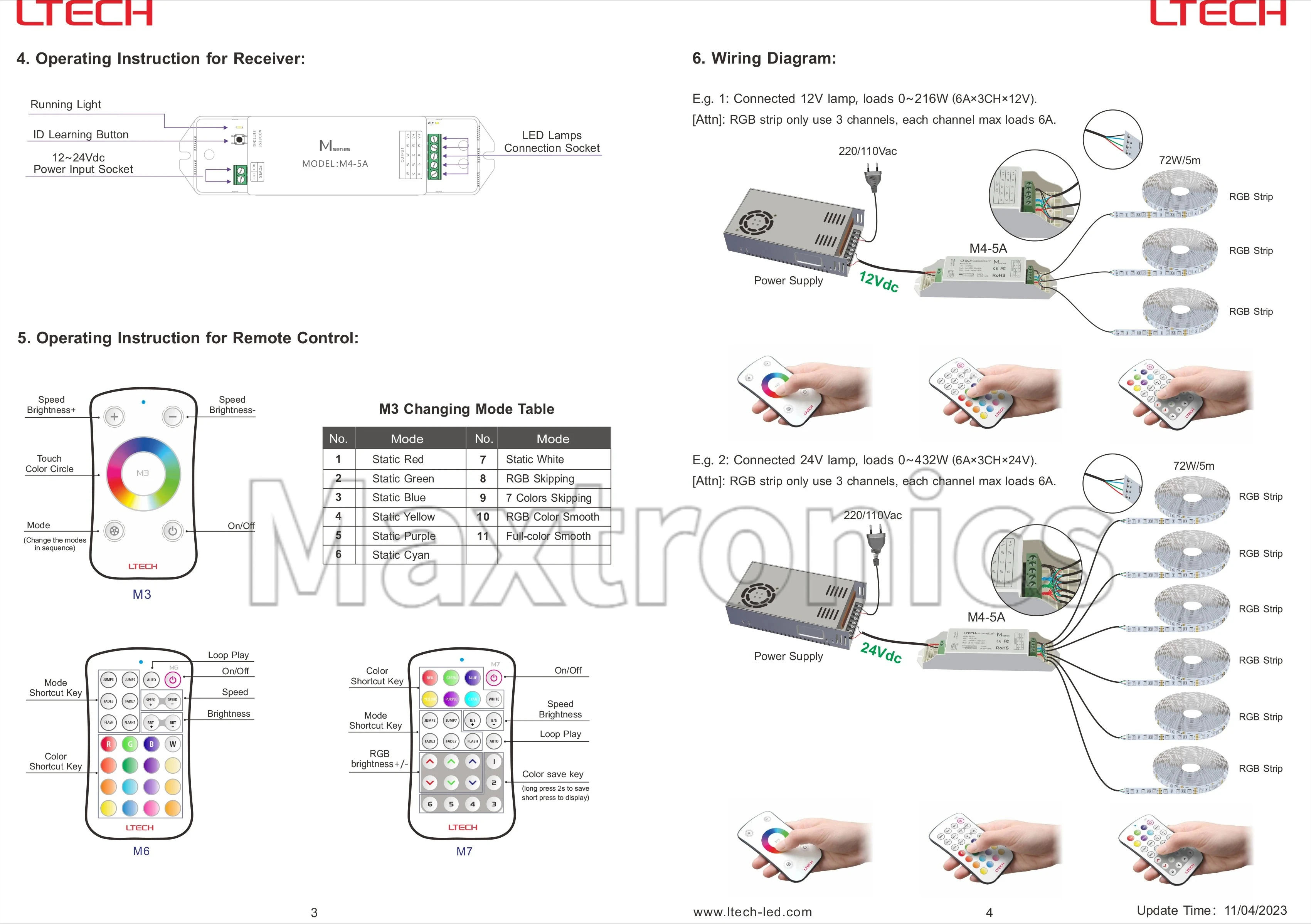 DC12-24V LED Controller Dimmer M4-5A CV Receiving Controller LTECH For Single/Dual Color RGB RGBW RGBWW CCT COB Led Strip Light