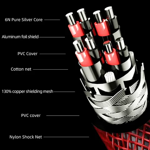 10 best sales cpl ethernet - №6