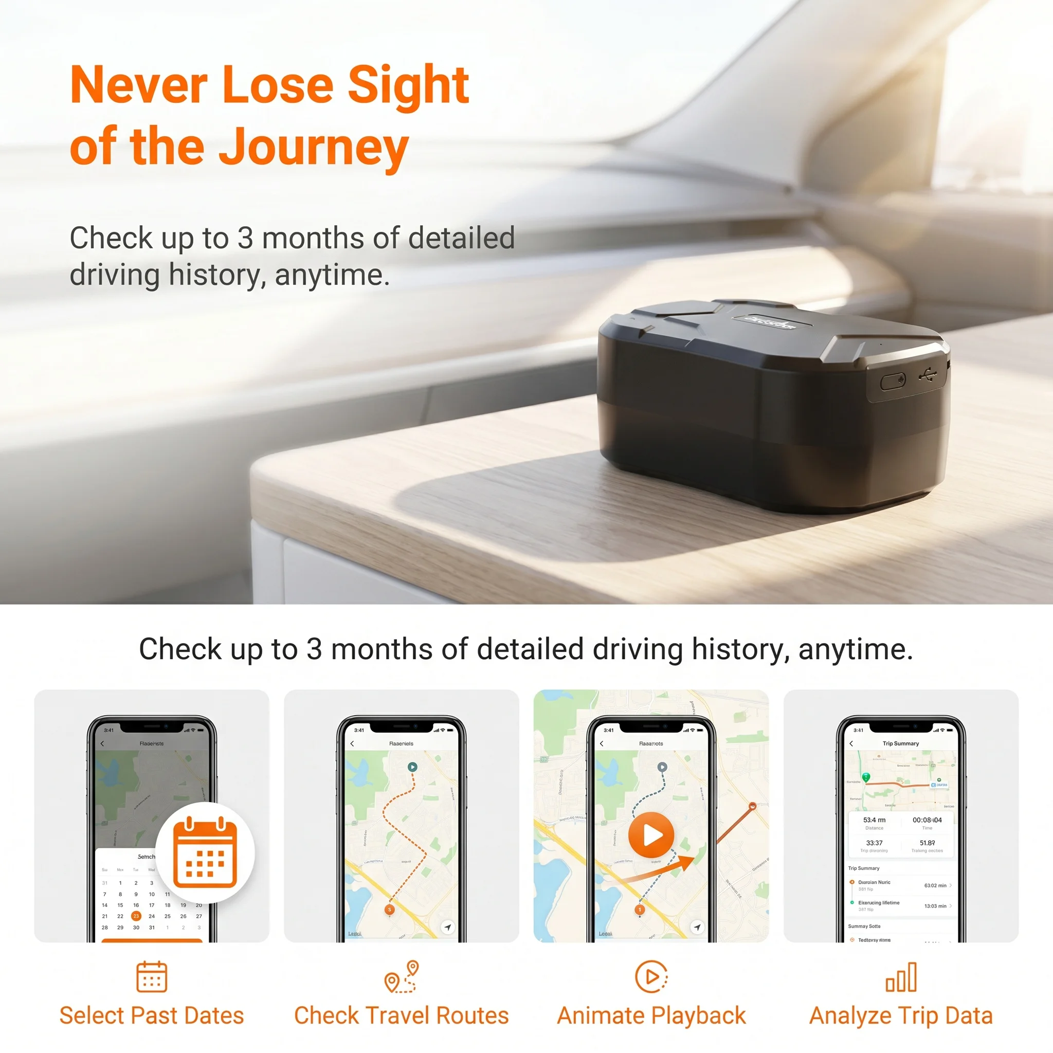 جهاز تتبع GPS للسيارة TKSTAR T - مراجعة Heavy Equipment Gps Tracker وسعره