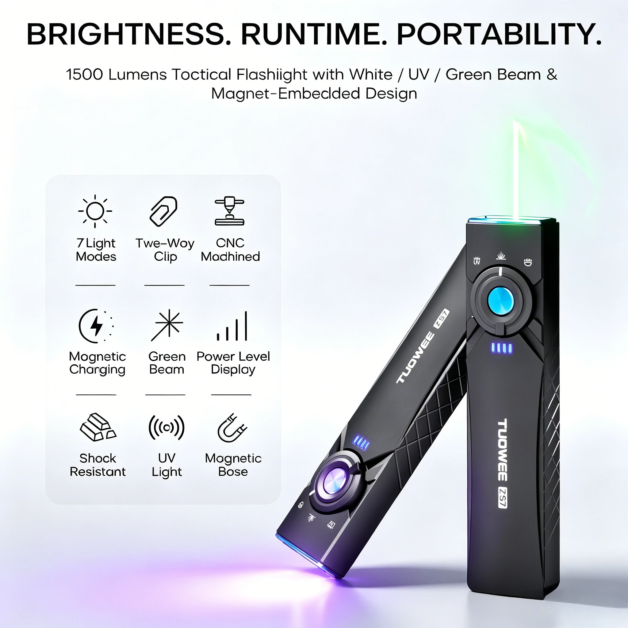 

Multi-Function EDC Flashlight with 365nm UV, Green Beam, 7 Light Modes & Hands-Free Magnetic Design