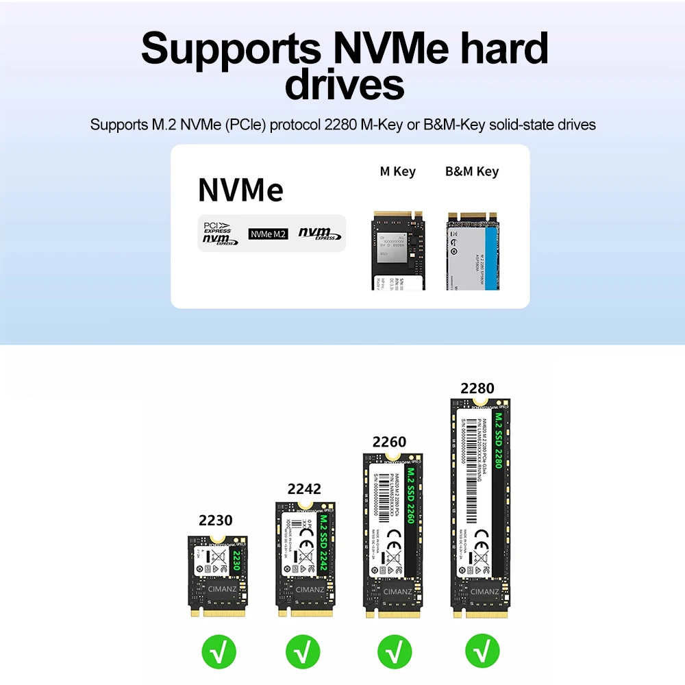 5-in-1 M.2 NVMe SSD HUB 10Gbps USB 4 Gen 3 Dual Bay Hard Drive Enclosure Type C Hub USB C Docking Station For Laptop Macbook