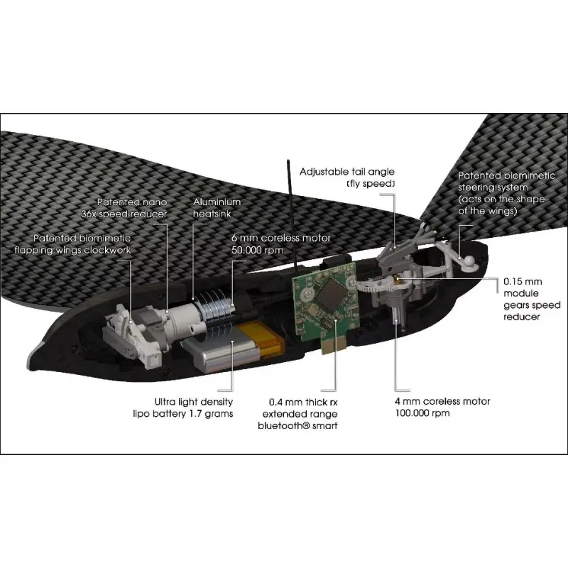 Рисунок 5 - Bionic MetaBird Bionic Bird Беспроводной