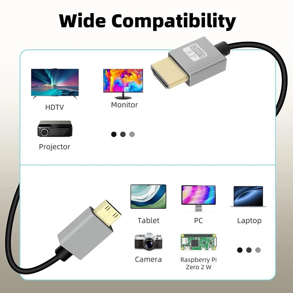 4K UHD Spring Cable Up/Down/Left/Right Angle Mini Micro HDMI-compatible Coiled Flexible Cord for HDTV PC Camera Camcorder Tablet