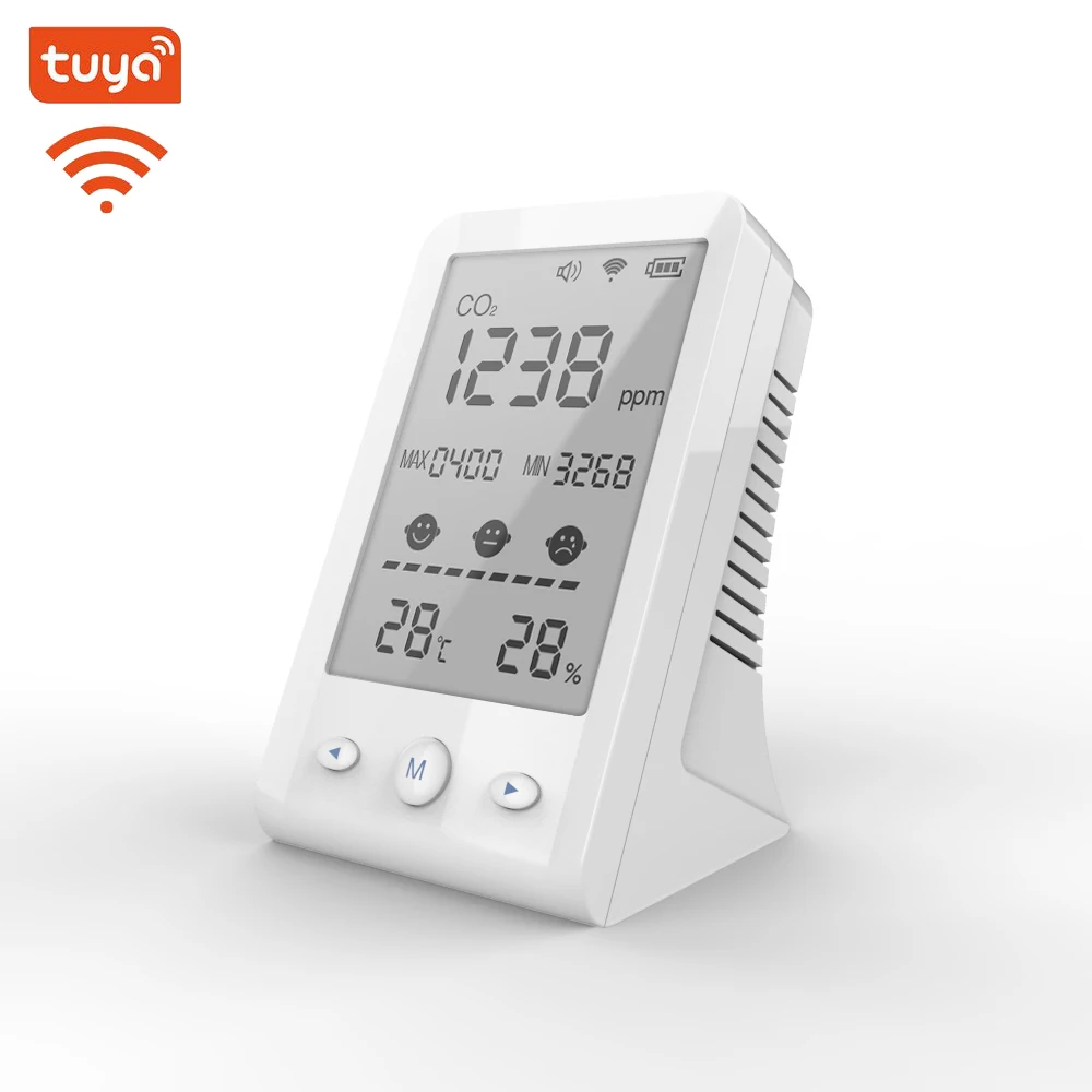 Dm67 – nowoczesny monitor CO₂ z Wi-Fi dla domu i biura: kompletna analiza funkcjonalności i zastosowań