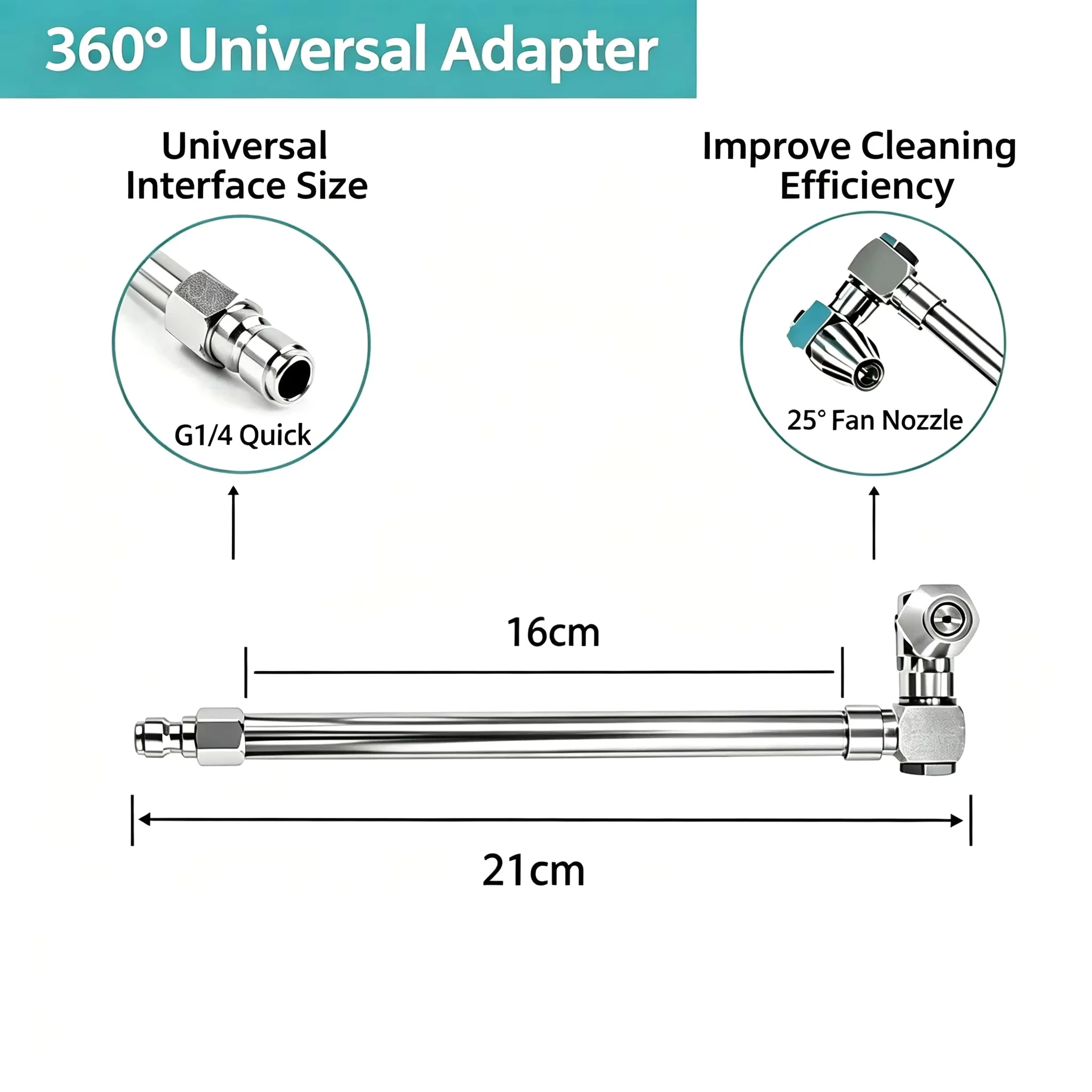 360 ° Doppelt schwenkbarer AC-Reinigungsstab, 1/4 Zoll Schnellanschluss Universal-Sprühstab, Wasserdüse für HVAC-Spulenreinigung & Fahrzeugaufbereitung – Detail 6